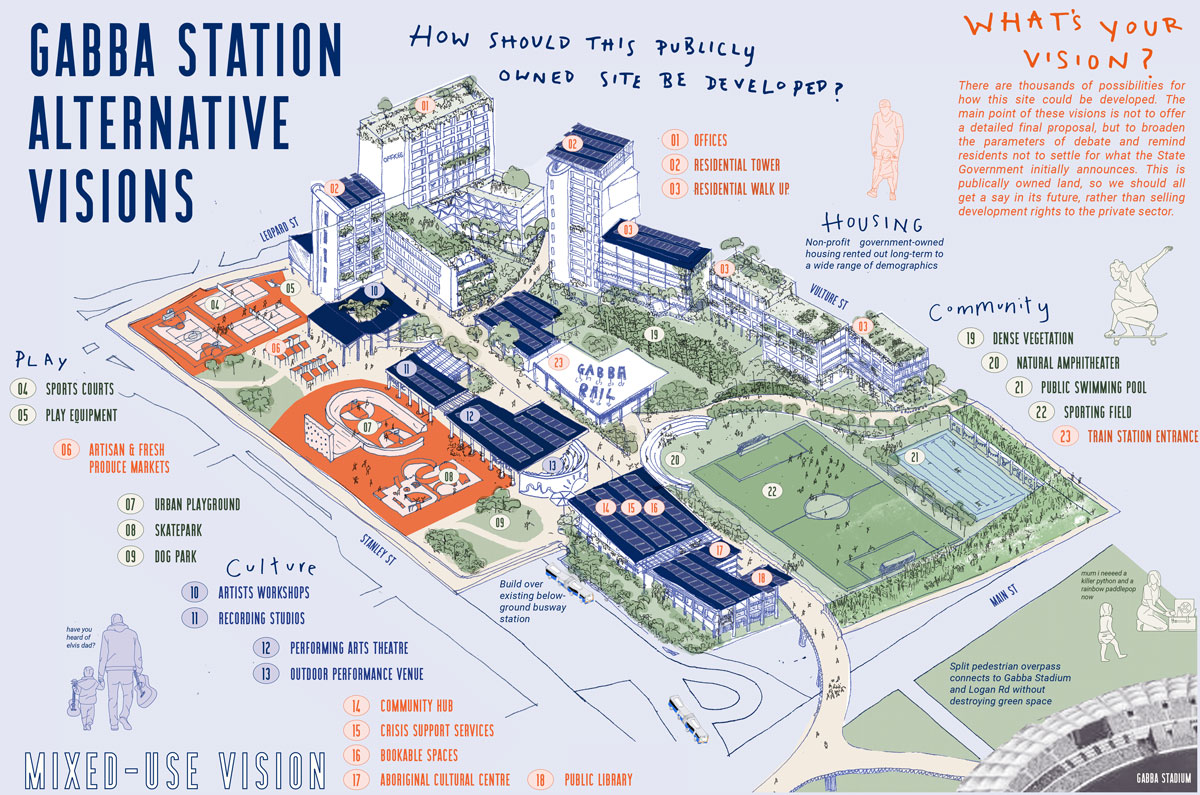 Proposed alternative master plan vision for Woolloongabba Cross River Rail site