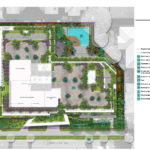 Masterplan