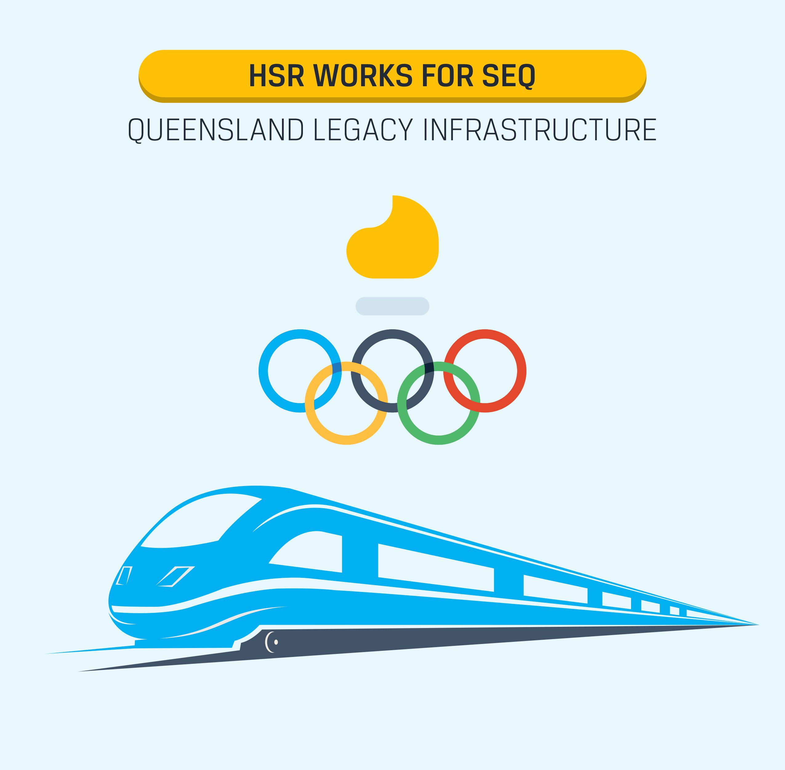 High speed rail works for South East Queensland