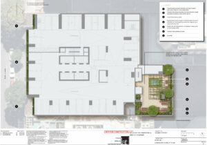 Level 5 recreation plan