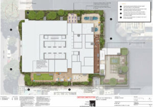 Level 6 recreation plan
