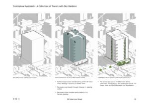 Conceptual approach by COX Architecture