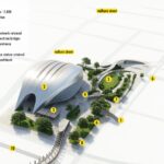 Architectural concept rendering of Brisbane Live at the GoPrint site by HAL architects. Image by Simon Finger