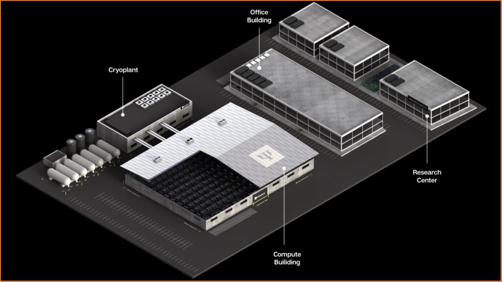Architectural rendering of PsiQuantum's Brisbane quantum computer, offices and research labs
